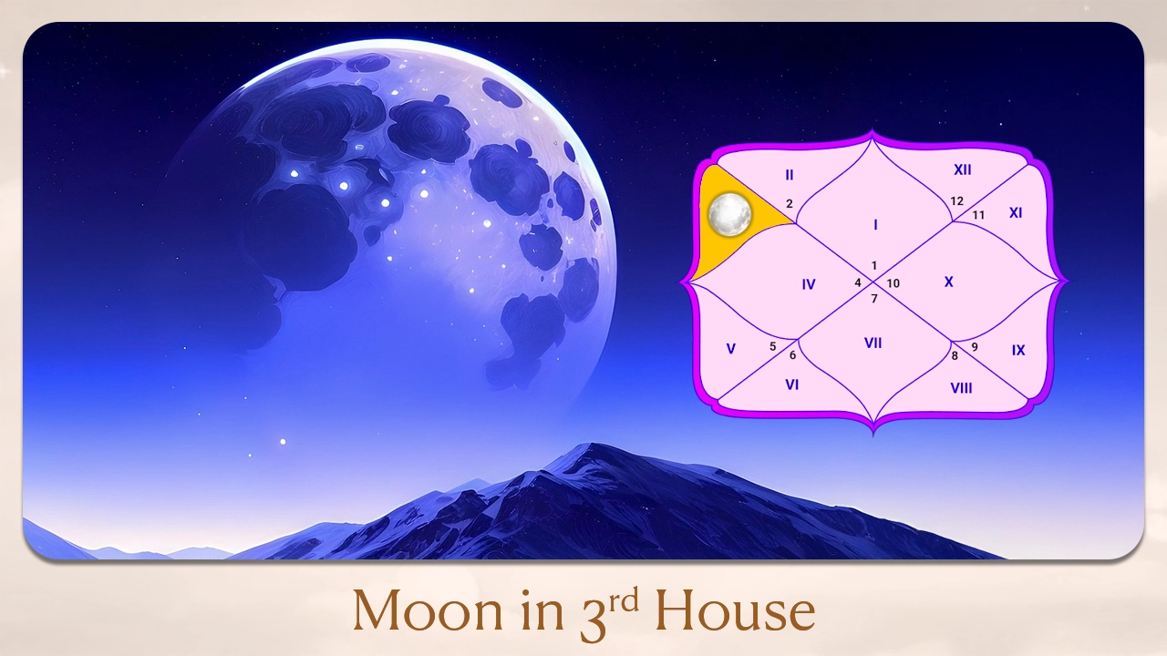 Moon in 3rd house
